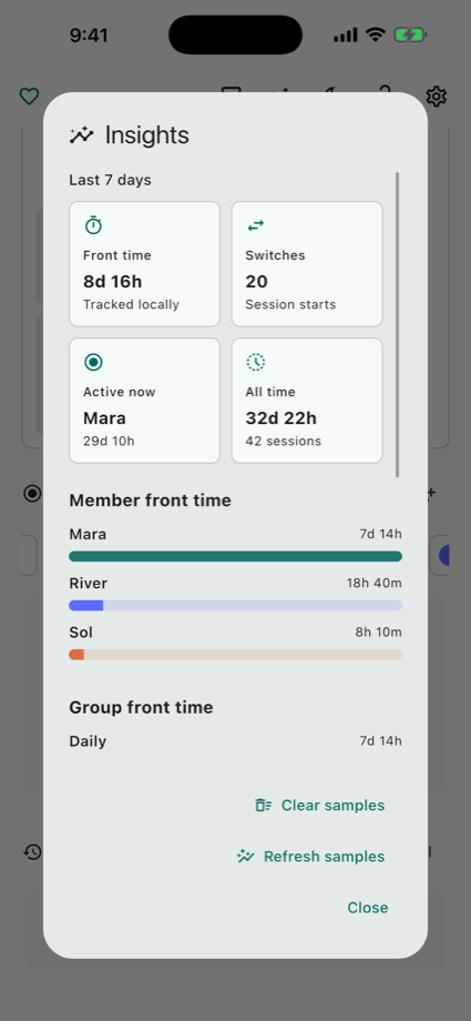 All Of Me insights screen